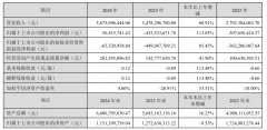 勤奋消降硅片库存